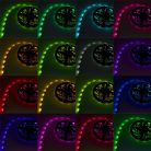 5 méteres RGB LED szalag - 147 LED, USB kábellel